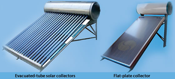 Solar Water Heater